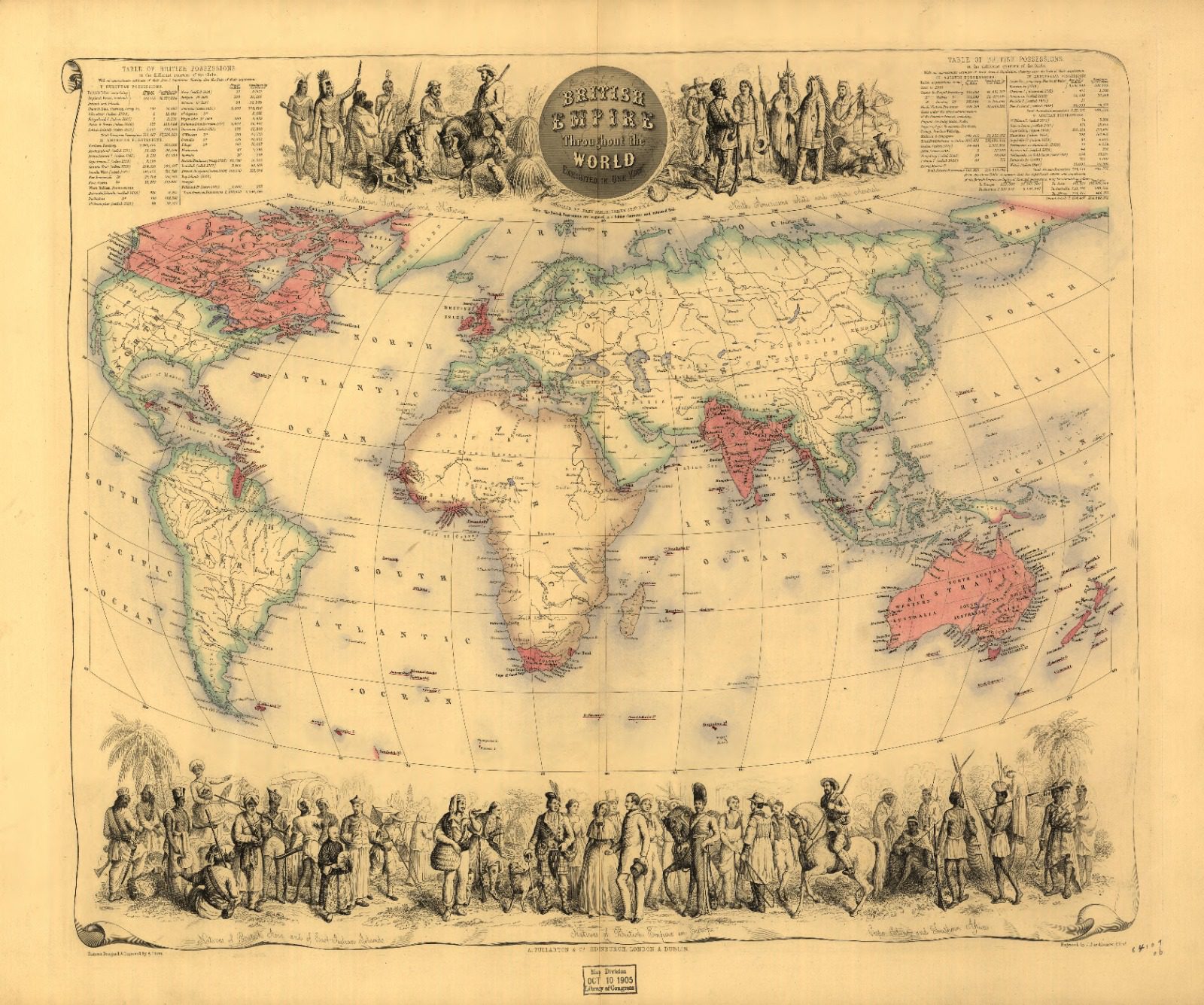 Curso Novela Inglesa e Imperio