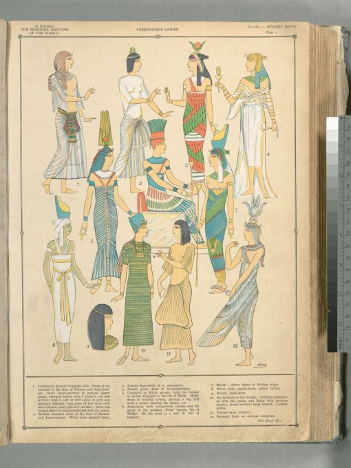 ARTE CONTEMPORÁNEO Y MODA